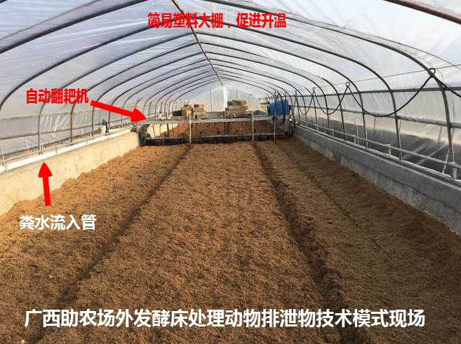 發(fā)酵床墊料自動翻耙機報價，異位發(fā)酵床自動翻耙機價格，養(yǎng)殖場墊料翻耙機，三種不同模式的機器型號